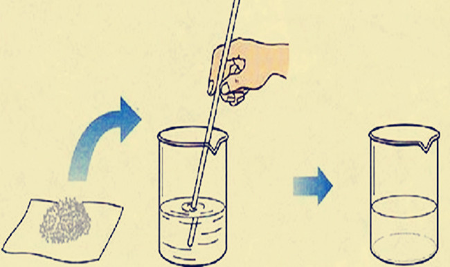 The solubility of several long-chain quaternary ammonium salts in different solvents