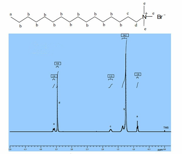 Cetyl trimethyl ammonium bromide